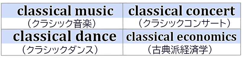 classicalが付く名詞