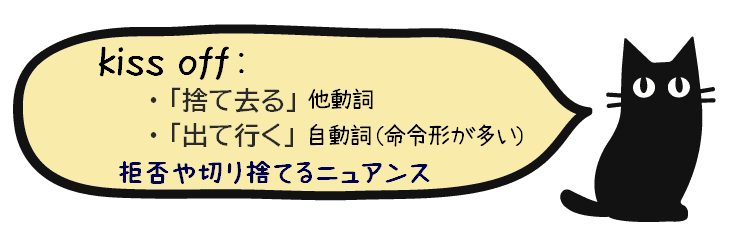 kiss offの意味