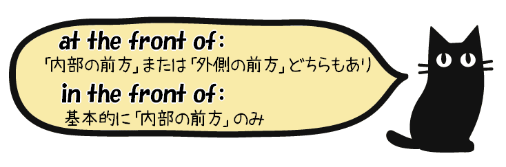 at the frontとin the frontの違い