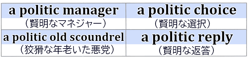 限定用法のpolitic