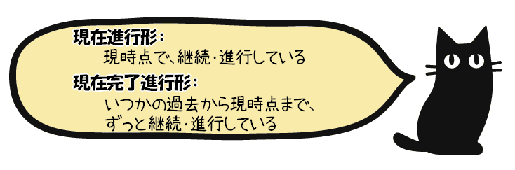 現在進行形と現在完了進行形