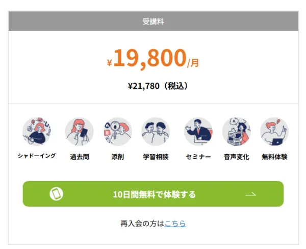 シャドーイングバディ料金プラン