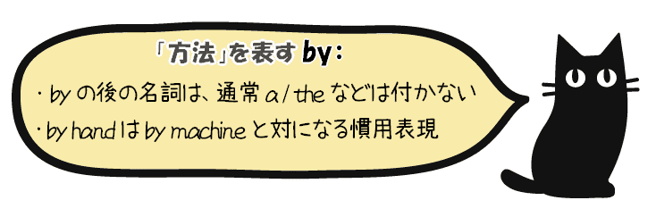 「方法」を表すby hand