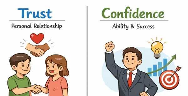 confidence / trustの違いイメージ