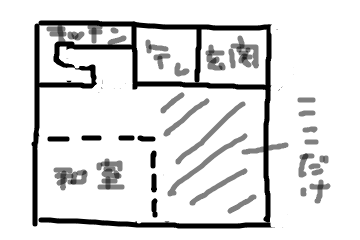 サンゲツのクッションフロアマットでペットが滑らない床に デカチワワと暮らす生活 サンゲツのクッションフロアマットでペットが滑らない床に デカチワワと暮らす生活
