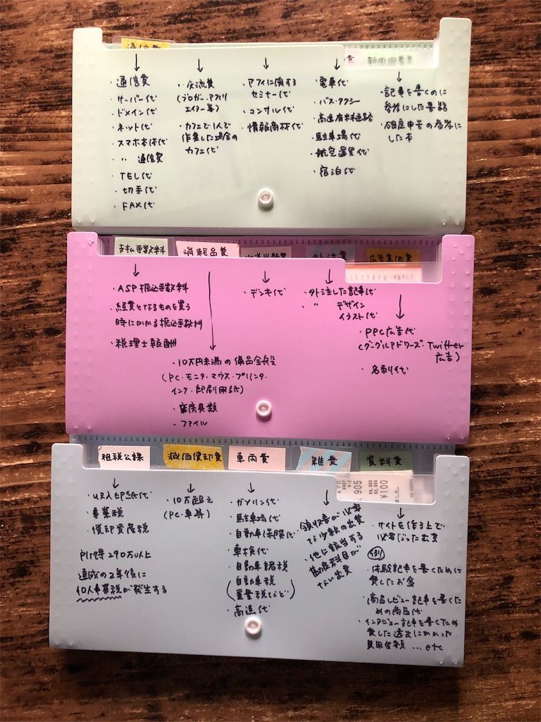 レシートや領収書を100均で管理する 確定申告の面倒な仕訳 気ままな暮らし