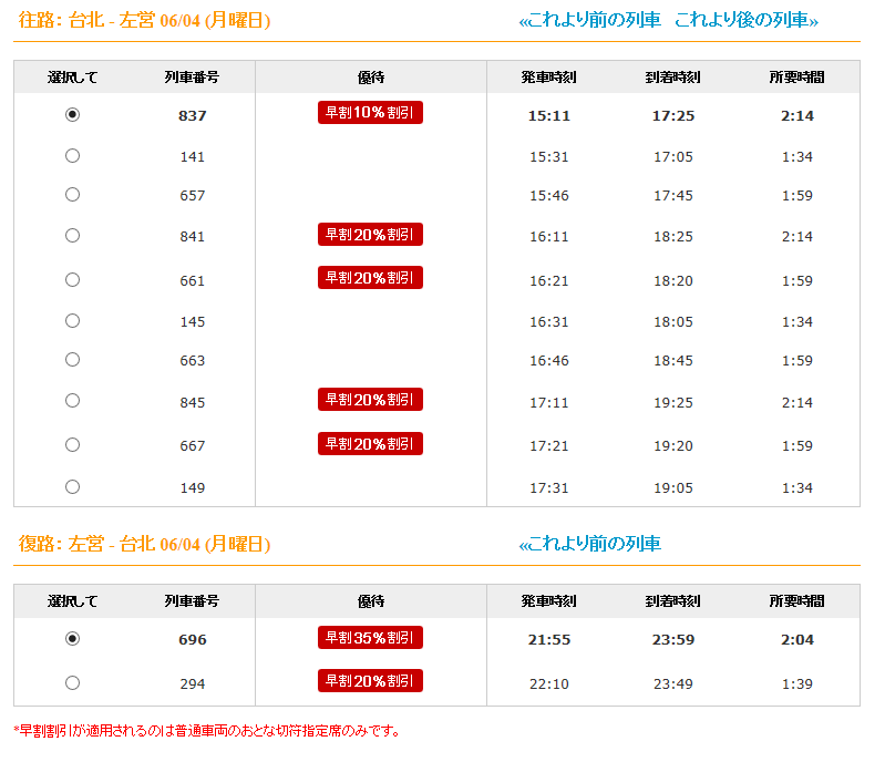 f:id:lovetaiwan:20180509120114p:plain