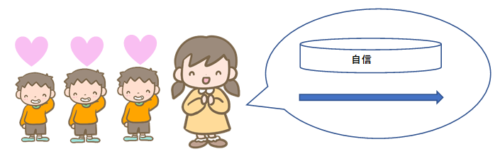 f:id:loveworklife:20180729120004p:plain f:id:loveworklife:20180729120004p:plain