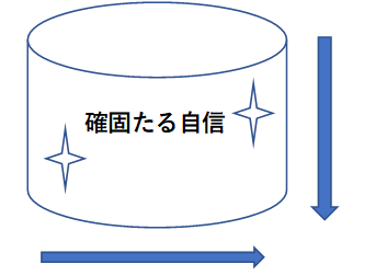 f:id:loveworklife:20180729120424p:plain f:id:loveworklife:20180729120424p:plain