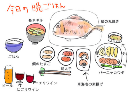 f:id:low-k:20140517212918j:image