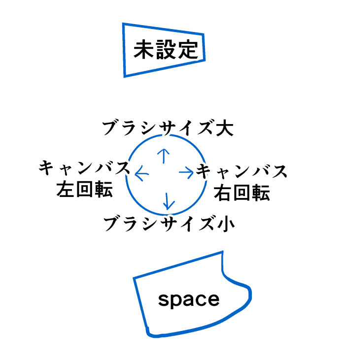 f:id:low-k:20161113201146j:plain