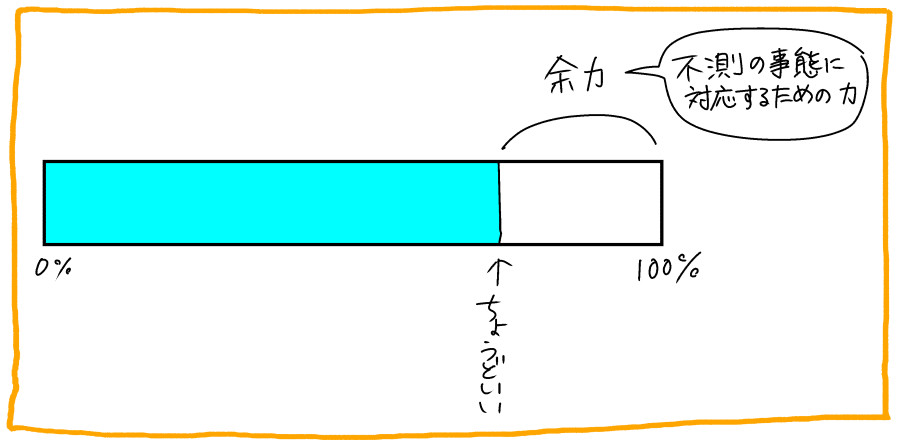 f:id:low-k:20191120234130j:plain f:id:low-k:20191120234130j:plain