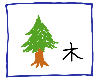 f:id:low-k:20210411203010j:plain