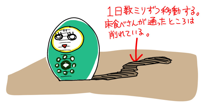 f:id:low-k:20210422225510j:plain