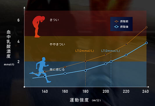 f:id:lowhandicapper:20200531095204p:plain f:id:lowhandicapper:20200531095204p:plain