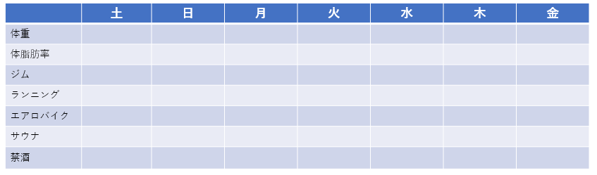 f:id:lowhandicapper:20201114175223p:plain f:id:lowhandicapper:20201114175223p:plain