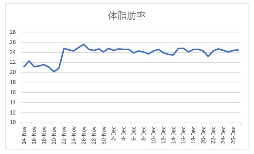 f:id:lowhandicapper:20201228083212p:plain