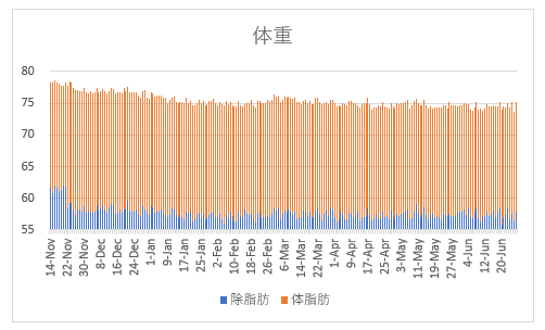 f:id:lowhandicapper:20210627103805p:plain