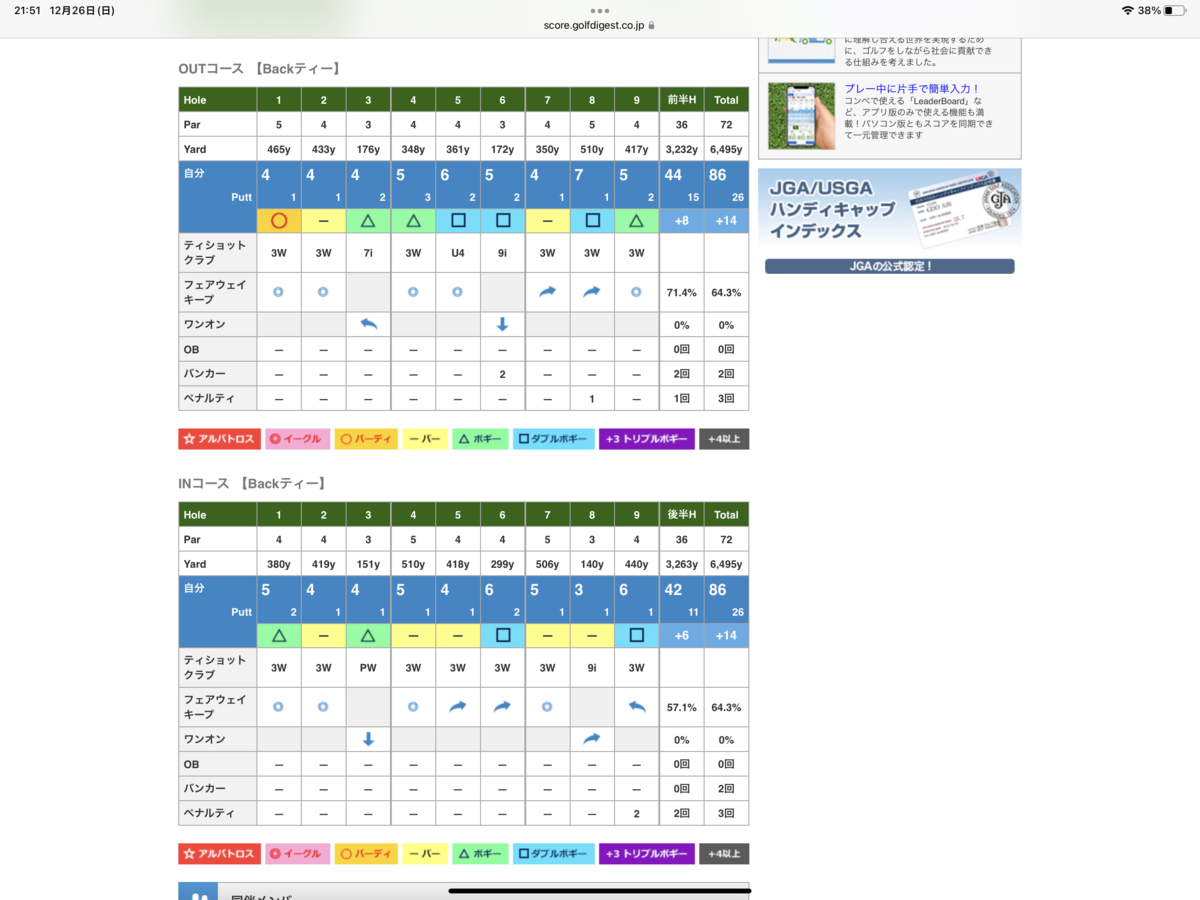 f:id:lowhandicapper:20211226215134p:plain