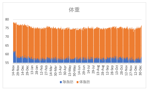 f:id:lowhandicapper:20220103103340p:plain