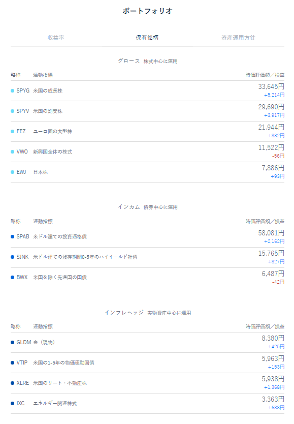 f:id:lowhandicapper:20220106125544p:plain