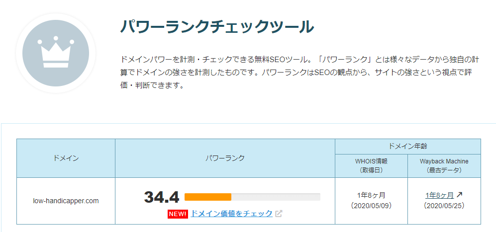 f:id:lowhandicapper:20220129085714p:plain