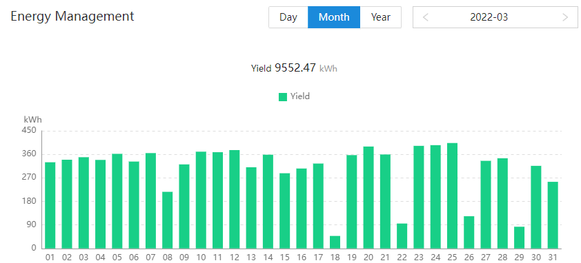 f:id:lowhandicapper:20220401173042p:plain