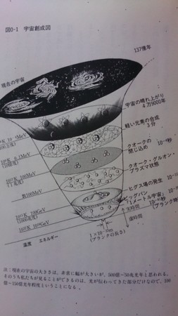 f:id:lp6ac4:20140322081923j:image