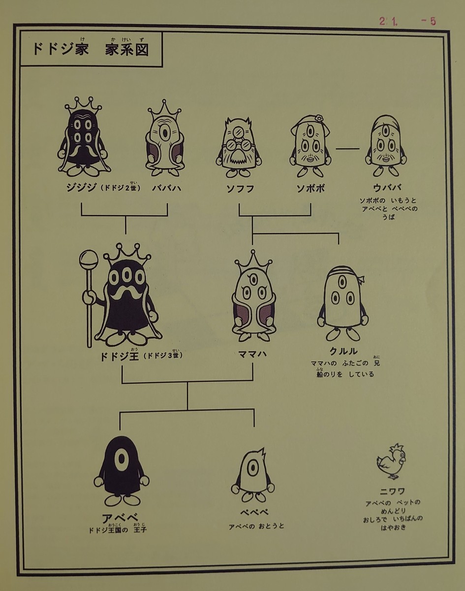 プログラムすごろく アベベのぼうけん おどろきの上巻 かんどうの下巻 佐藤雅彦 ダイスケ ホンゴリアン 酒場のギター弾き 小野塚テルの一日一冊一感動 感動の仕入れ 日記