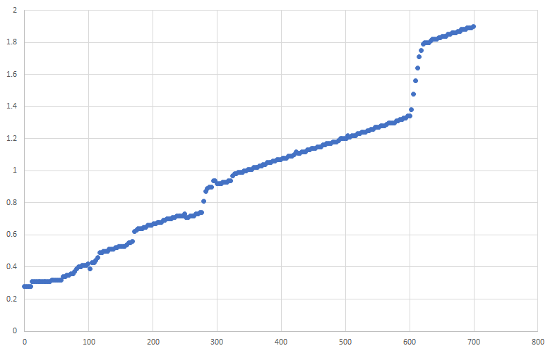 f:id:lpha_z:20210221230906p:plain