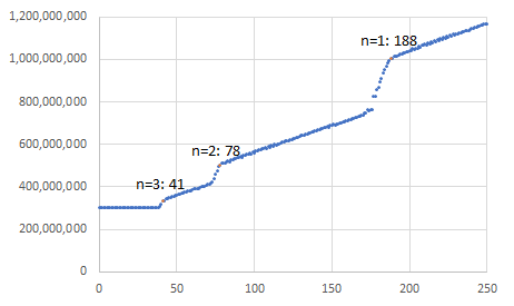 f:id:lpha_z:20210221231421p:plain