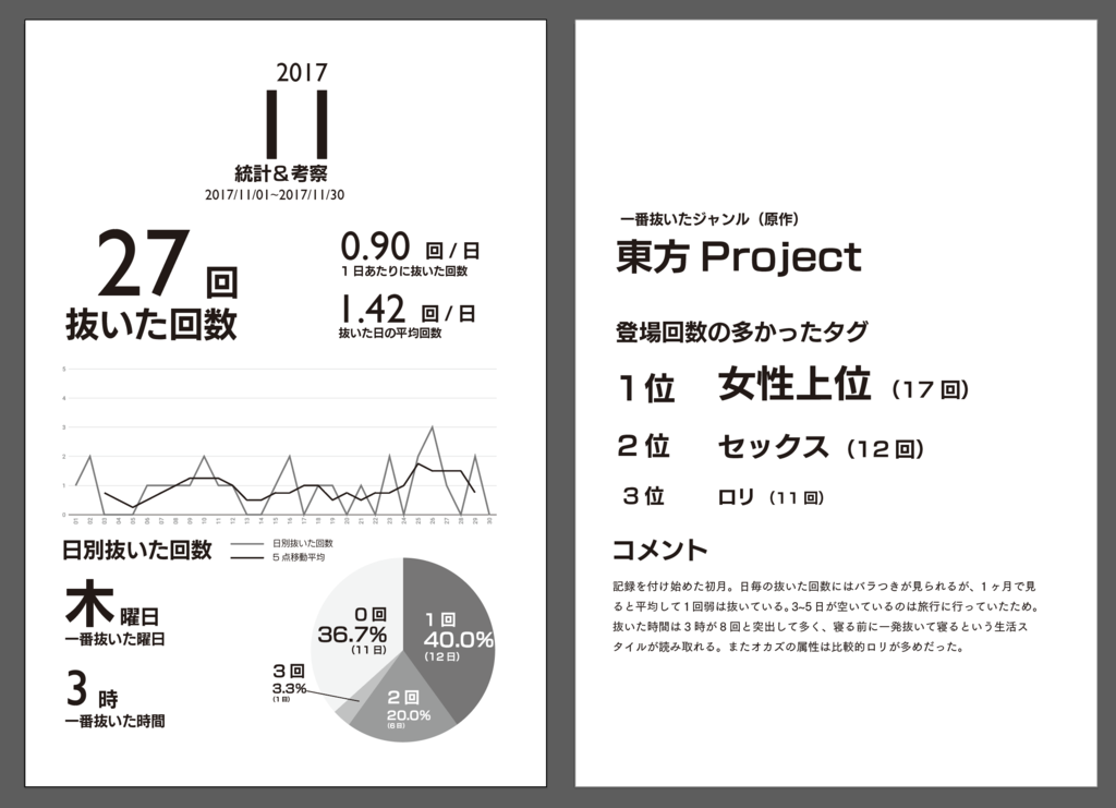 f:id:lpop_imouto:20190224012229p:plain f:id:lpop_imouto:20190224012229p:plain