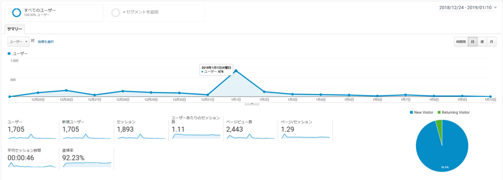 f:id:lpop_imouto:20190224044334p:plain f:id:lpop_imouto:20190224044334p:plain