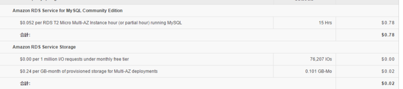 f:id:lshi46:20160829015216p:image f:id:lshi46:20160829015216p:image