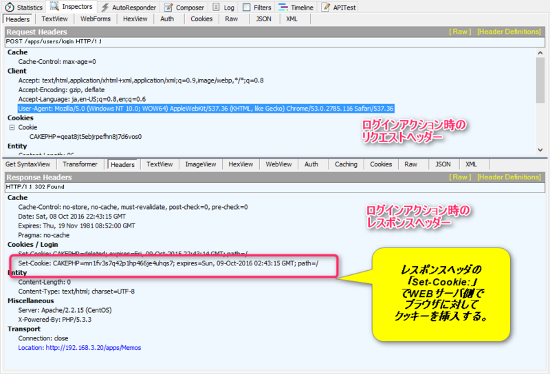 Httpクッキーの属性について My Tracking