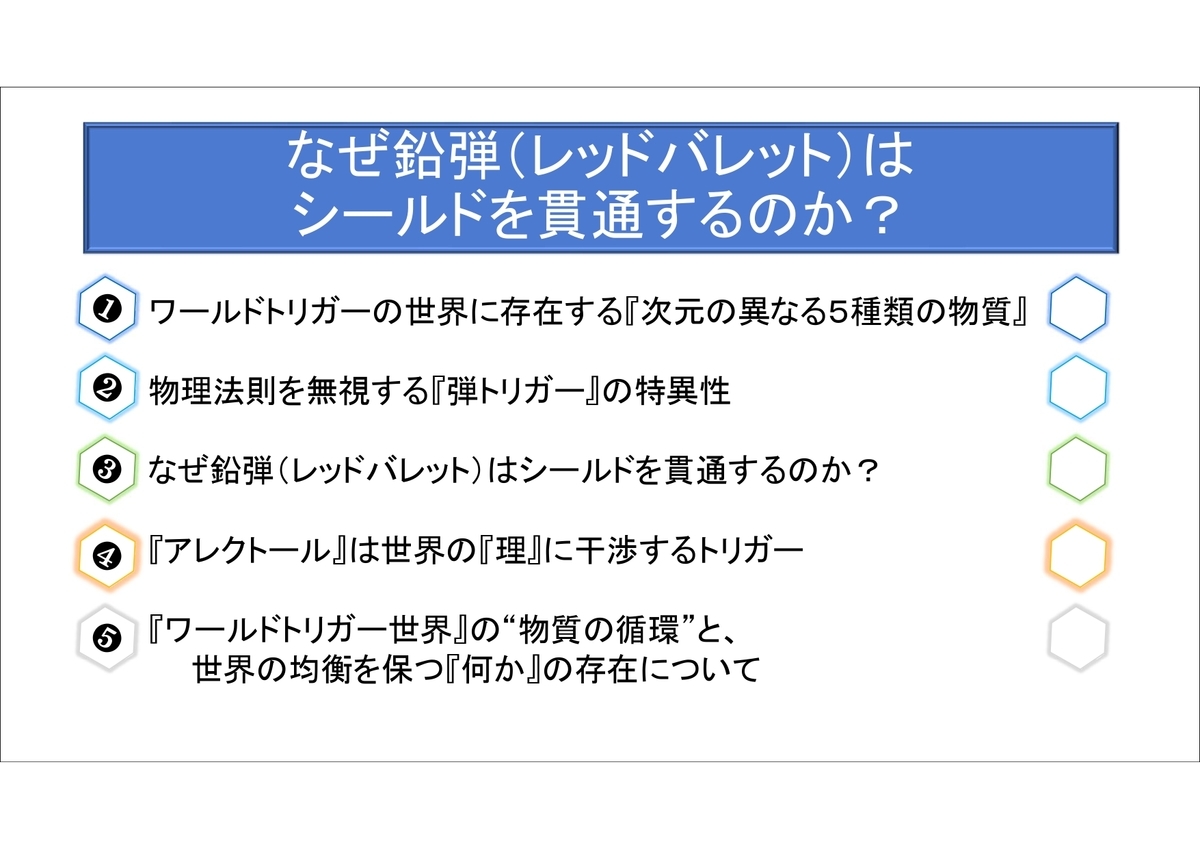 f:id:lshirasu:20220211194446j:plain