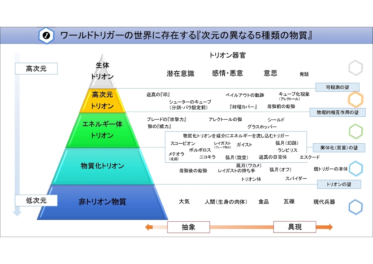 f:id:lshirasu:20220211194457j:plain