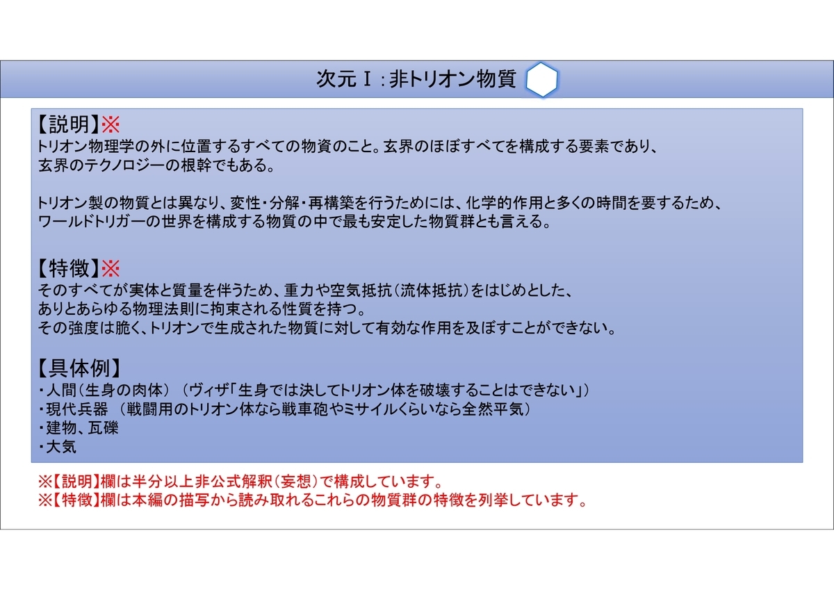 f:id:lshirasu:20220211194503j:plain