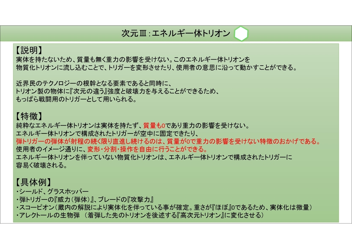 f:id:lshirasu:20220211194517j:plain