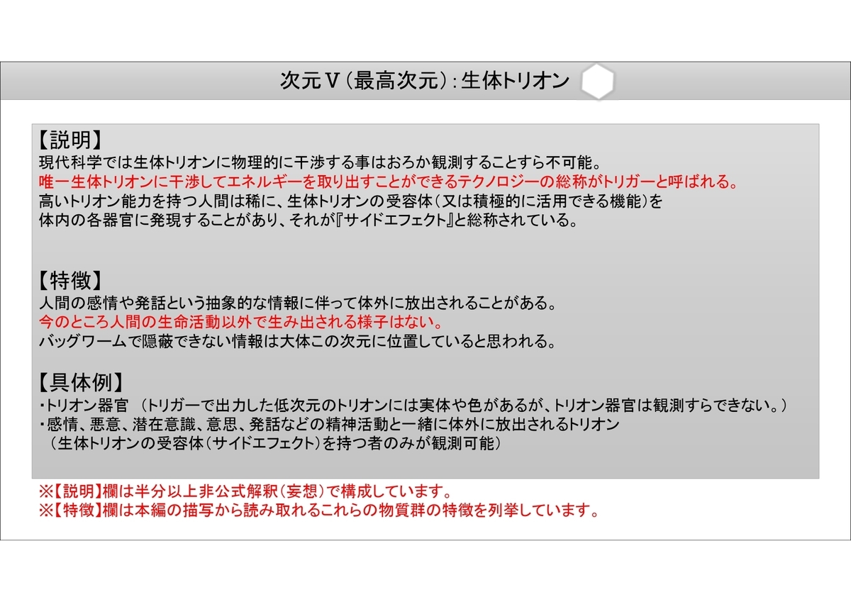 f:id:lshirasu:20220211194523j:plain