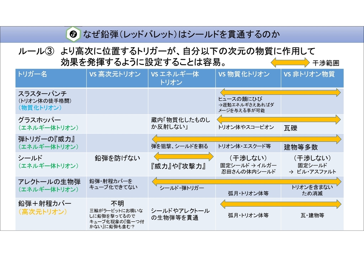 f:id:lshirasu:20220211194614j:plain