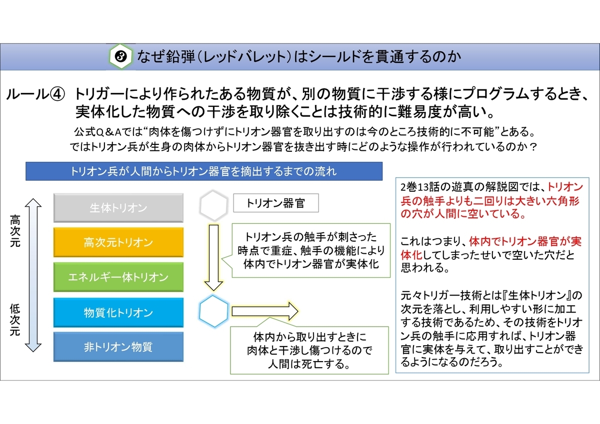 f:id:lshirasu:20220211194625j:plain