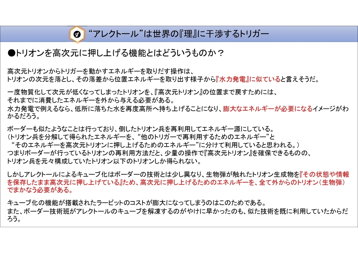 f:id:lshirasu:20220211194638j:plain