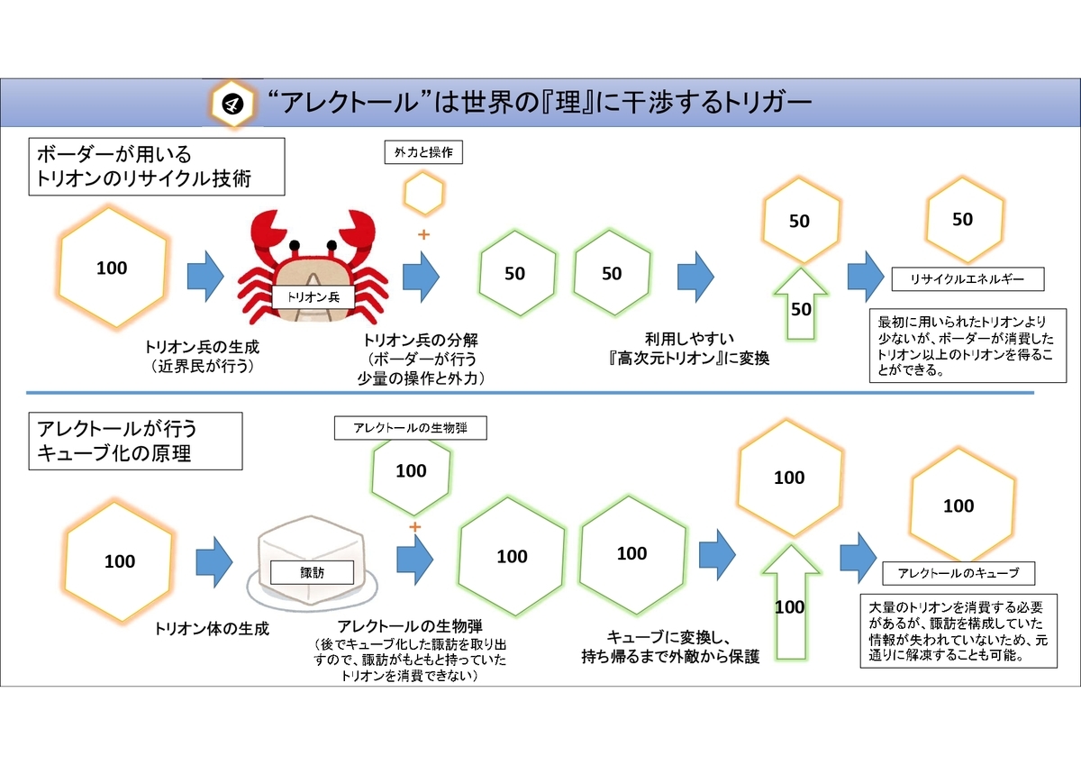 f:id:lshirasu:20220211194646j:plain