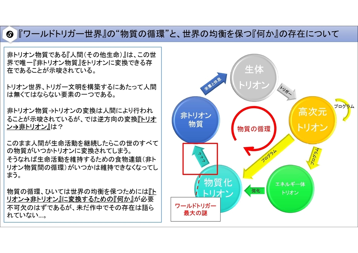 f:id:lshirasu:20220211194653j:plain