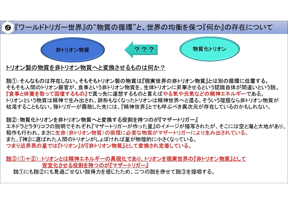 f:id:lshirasu:20220211194659j:plain