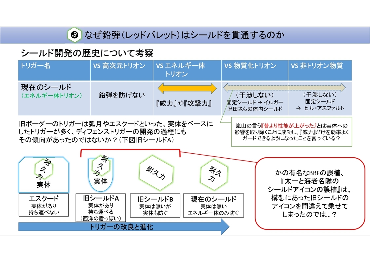 f:id:lshirasu:20220211205014j:plain