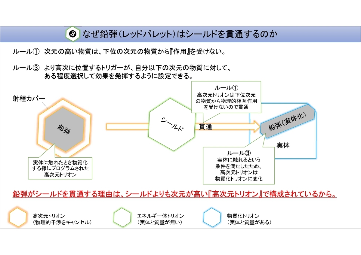 f:id:lshirasu:20220211205302j:plain