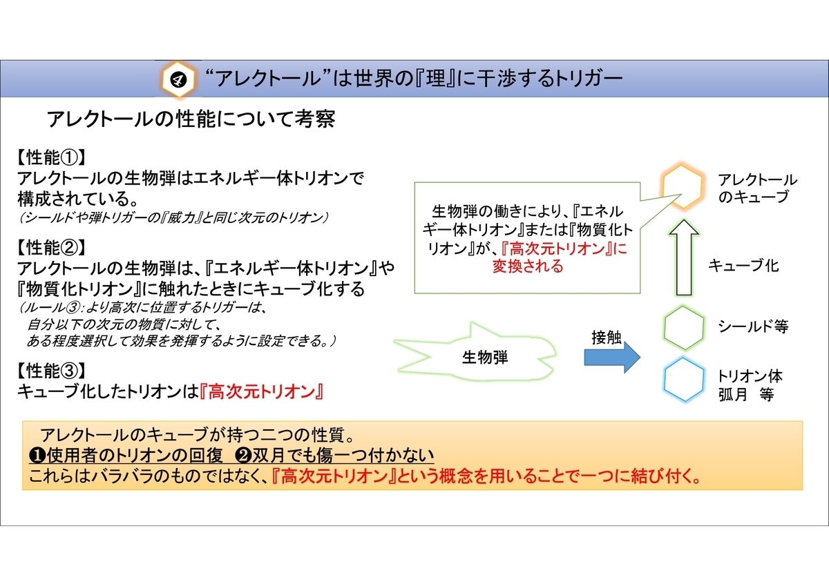 f:id:lshirasu:20220211205831j:plain