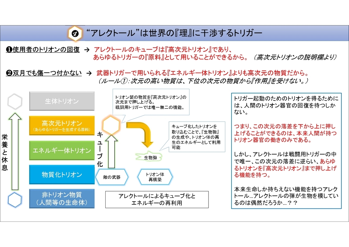 f:id:lshirasu:20220211205845j:plain